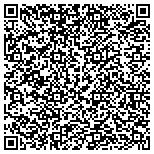 QR code with Metropolitan Regional Council Of Philadelphia & Vicinity contacts