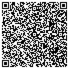 QR code with Mine Mineral & Processing Union contacts