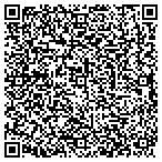 QR code with No Nv Painters And Allied Trades Jatc contacts
