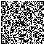 QR code with Operative Plaster And Cement Masons 567 Pcm contacts