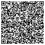 QR code with Painters And Allied Trades Dc 82 Star Fund contacts