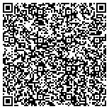 QR code with Painters Local 197 Apprenticeship And Training Fund contacts