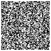 QR code with Plasterers And Cement Masons Grievance Arbitration Administration Trust Fund contacts