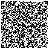 QR code with Plumbers And Steamfitters Local Number 106 Fringe Benefit Funds contacts