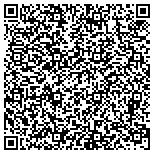 QR code with Plumbers & Pipefitters Local 501 Joint Education Fund contacts