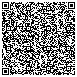 QR code with Ri Bricklayers And Allied Craftsmen Health And Welfare Fund contacts