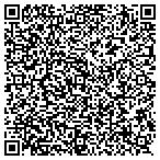 QR code with Roofers Local 210 Joint Health And Welfare contacts