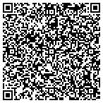 QR code with San Mateo Electrical Workers Health Care Plan contacts