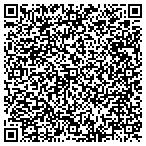 QR code with Southwest Carpenters Vacation Trust contacts