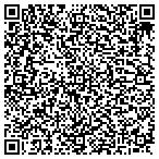 QR code with Southwest Illinois Bricklayers Local 8 contacts