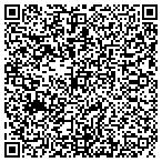 QR code with Twin Cities-So Minnesota Cement Masons Apprentice Training Trust Fund contacts