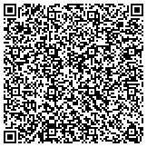 QR code with United Union Of Roofers Local 119 Joint Apprenticeship And Training Fund contacts