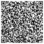 QR code with Athletes Of The Next Generation contacts