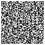 QR code with Memphis Knights Youth Sports Association contacts