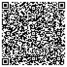 QR code with Monkey Races LLC contacts