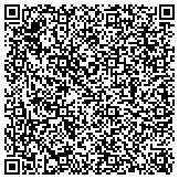 QR code with National Association Of Diversity Officers In Higher Education contacts