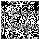 QR code with New England Phoenix Fastpitch Softball Organizatio contacts