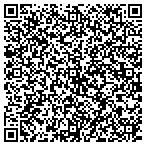 QR code with Scottish American Athletic Association contacts