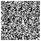 QR code with The Midwest Nationals Baseball Organization Inc contacts