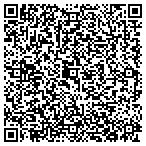 QR code with United States Powerlifting Federation contacts