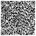 QR code with Federation Of State Humanities Councils contacts