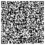 QR code with Marshall Regional Arts Council contacts