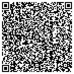 QR code with Museum Of Texas Tech University Association contacts