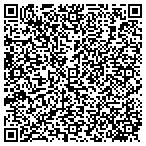 QR code with Sherman Foundation For The Arts contacts