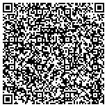 QR code with The Champlain Islands Celebration Of The Arts Inc contacts