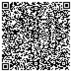 QR code with Automobile Maintnance & Faults contacts