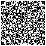 QR code with Mount Dora Lawn Bowling Club Inc contacts