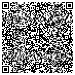 QR code with The First Church Of Christ Scientist In Boston Massachusetts contacts