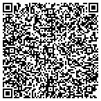 QR code with Newport Area Association Of Churches (N A A C ) contacts