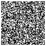 QR code with Keystone Association Of Golf Course Superintendent contacts