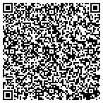 QR code with St Louis Womens Golf Association contacts