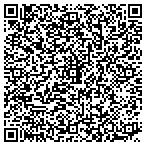 QR code with Historical Society Of Shawangunk And Gardiner contacts