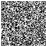 QR code with Historical Society Of The City Of Egg Harbor City Inc contacts