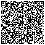 QR code with Historic Gettysburg Of Adams County Inc contacts