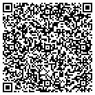 QR code with Monroe County Historical Museum contacts