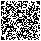 QR code with Moosehead Historical Society contacts