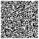 QR code with National Society Daughters Of Founders & Patriots Of America contacts
