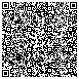 QR code with National Society United States Daughters Of 1812 contacts