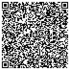 QR code with Rangeley Lakes Region Historical Society contacts