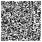 QR code with Sequatchie Valley Historical Association contacts
