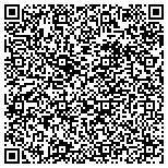QR code with Southeast Louisiana Chapter National Rail Historical Society contacts