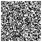 QR code with S San Francisco Hstrcl Society contacts