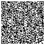 QR code with Summit County Historical Society Endowment Fund contacts