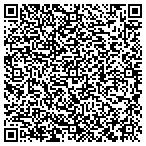 QR code with The Jackson County Historical Society contacts