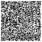QR code with International Black Film Festival Inc contacts