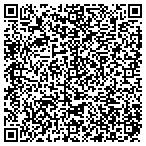 QR code with Irish Cultural & Heritage Center contacts
